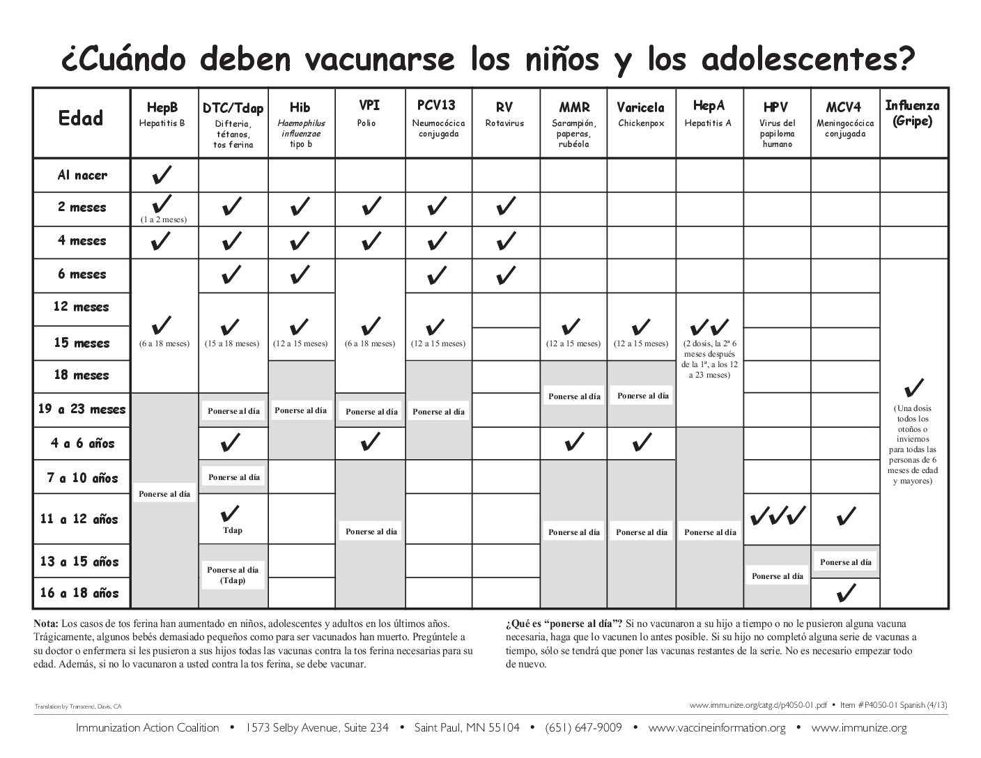 travel immunizations for mexico